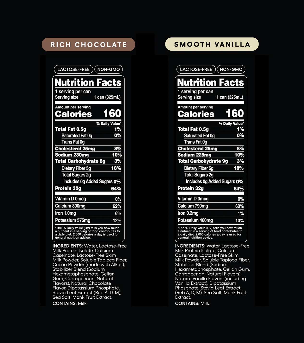 Aonic Fuel nutrition facts, Rich Chocolate and Smooth Vanilla