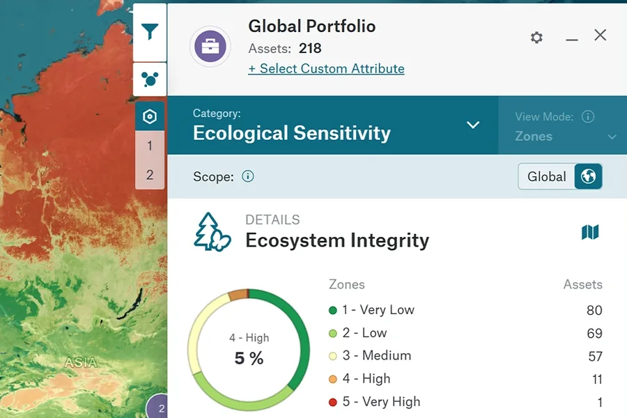 Ecosystem integrity zones for 218 example sites